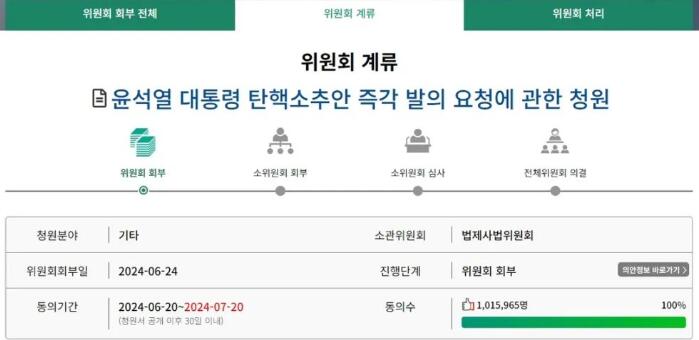韓國百萬人請愿彈劾總統(tǒng)尹錫悅